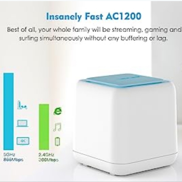 Mesh WiFi Router,Dual Band AC1200 Whole Home Mesh WiFi System with Touchlink Fun - Picture 7 of 10